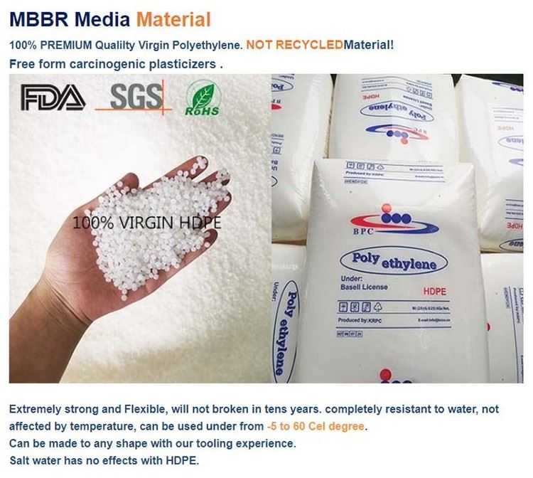 mbbr material mbbr material