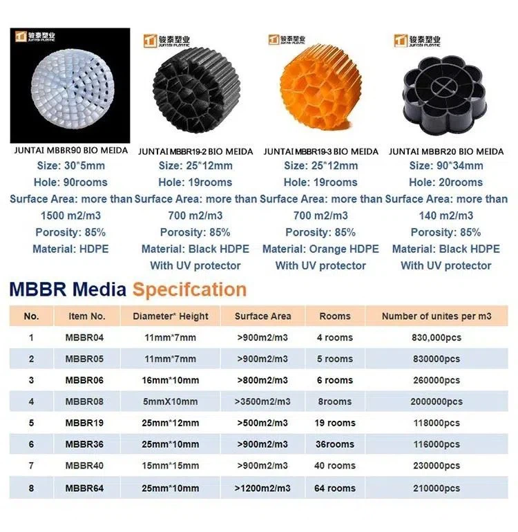 20210402141404a77cccca2d504a50826410b10bf374f8