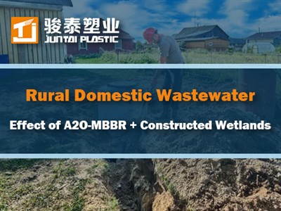 Účinek kombinovaného procesu A2O-MBBR + Vybudované mokřady pro čištění venkov...