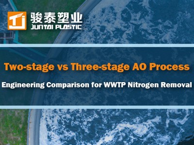 Dvou{0}}fázový vs. třífázový-proces AO: Technické srovnání pro odstraňování d...